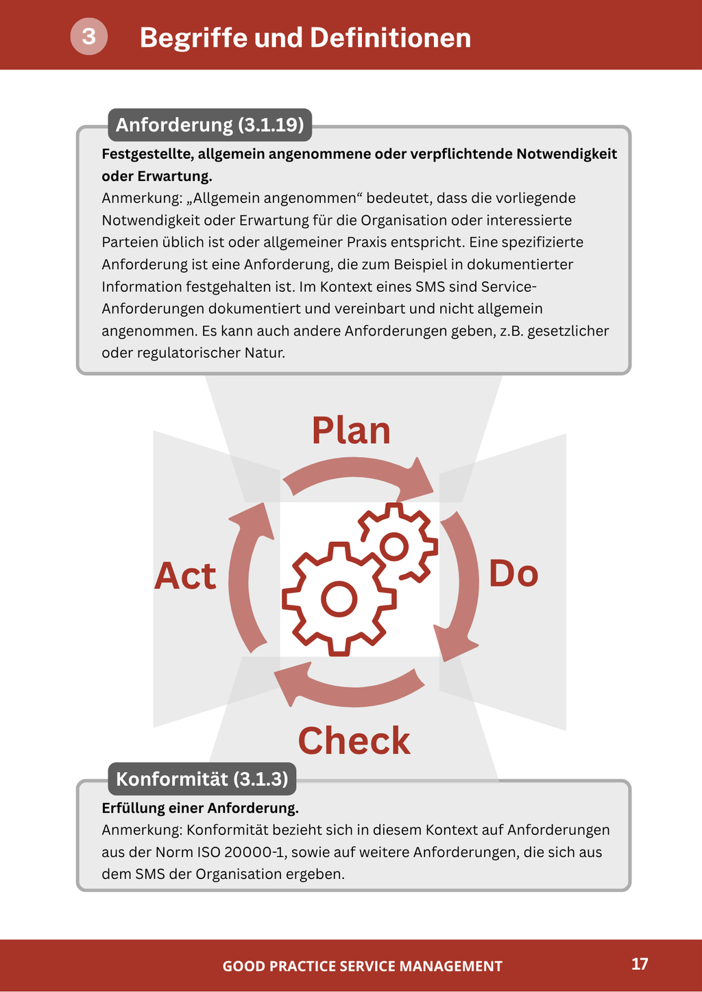 Workbook ISO 20000 - Good Practice Service Management