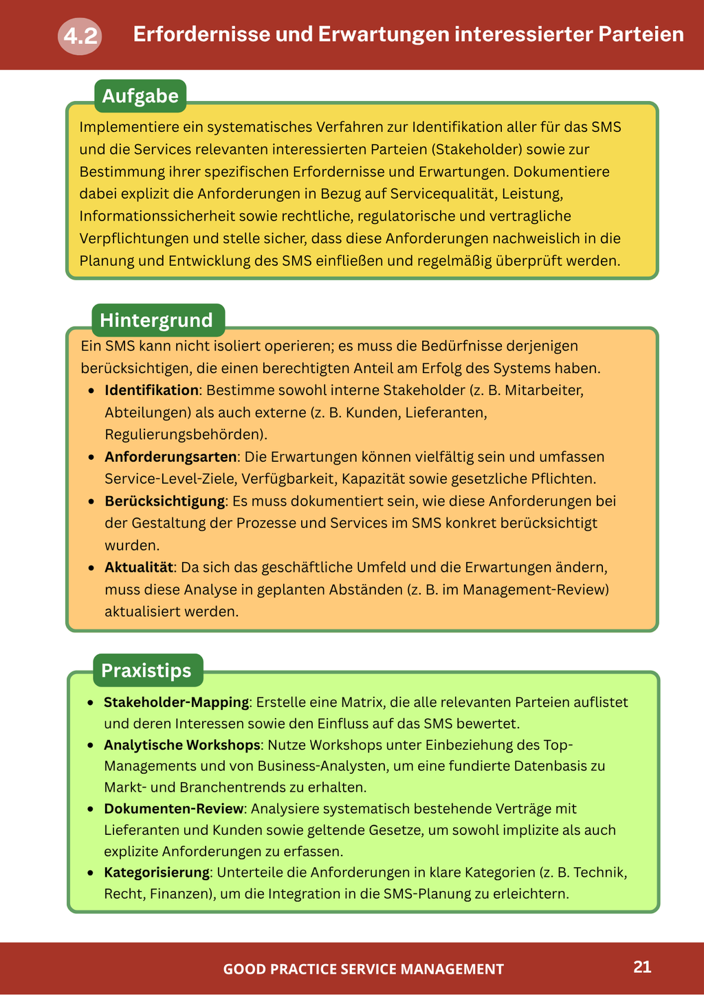 Workbook ISO 20000 - Good Practice Service Management