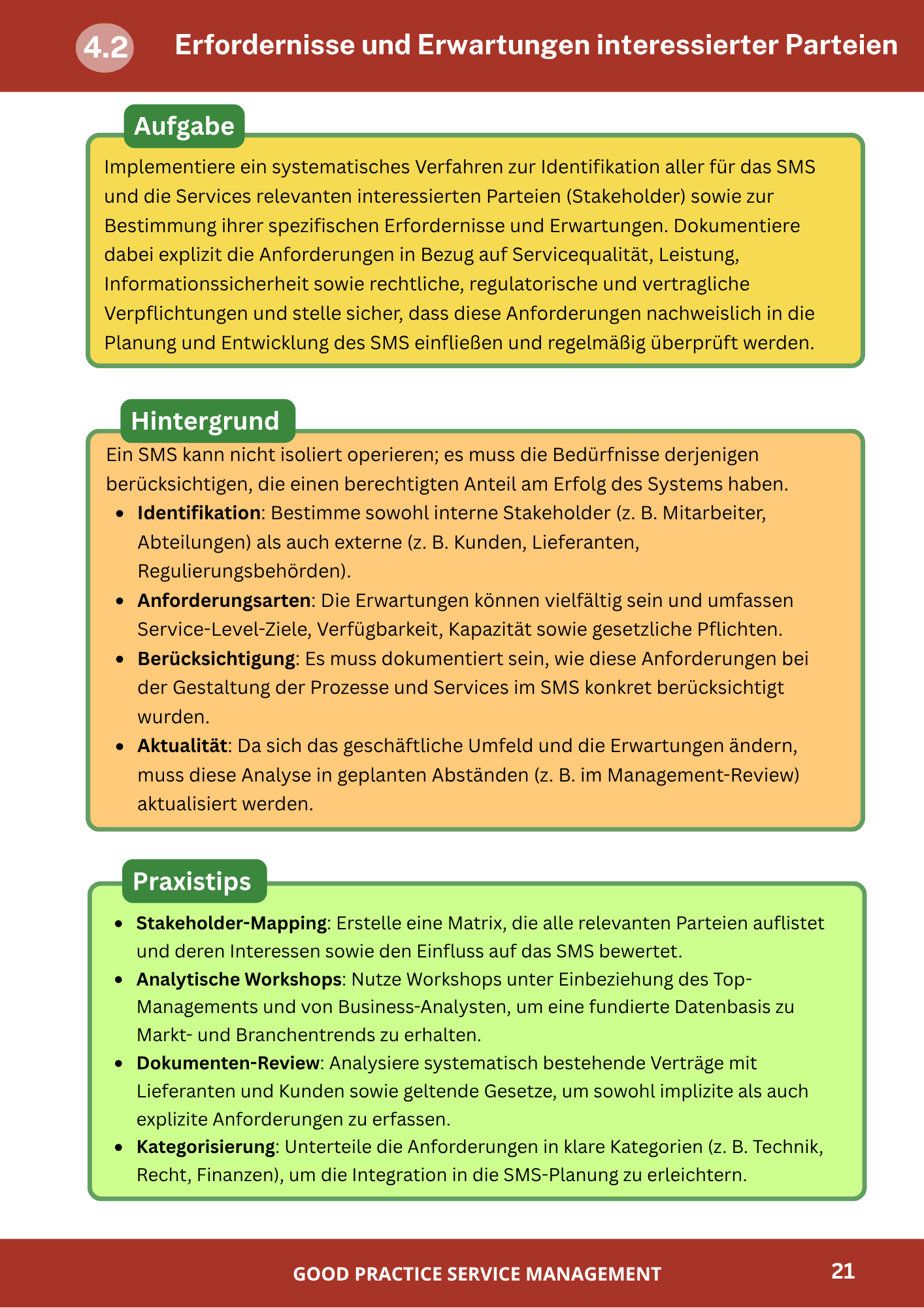 Workbook ISO 20000 - Good Practice Service Management